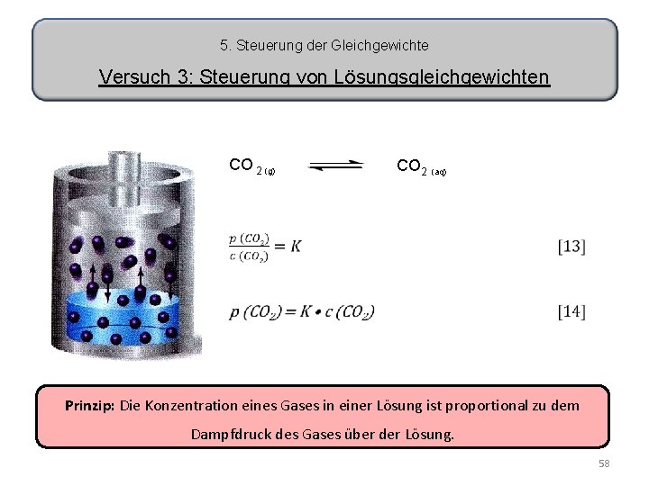 5. Steuerung der Gleichgewichte Versuch 3: Steuerung von Lösungsgleichgewichten CO 2 (g) CO 2