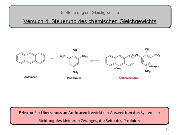 5. Steuerung der Gleichgewichte Versuch 4: Steuerung des chemischen Gleichgewichts Prinzip: Ein Überschuss an