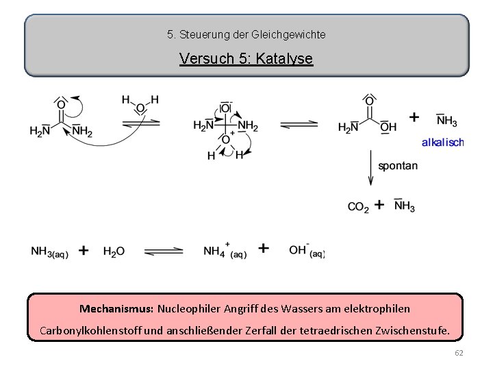 5. Steuerung der Gleichgewichte Versuch 5: Katalyse Mechanismus: Nucleophiler Angriff des Wassers am elektrophilen