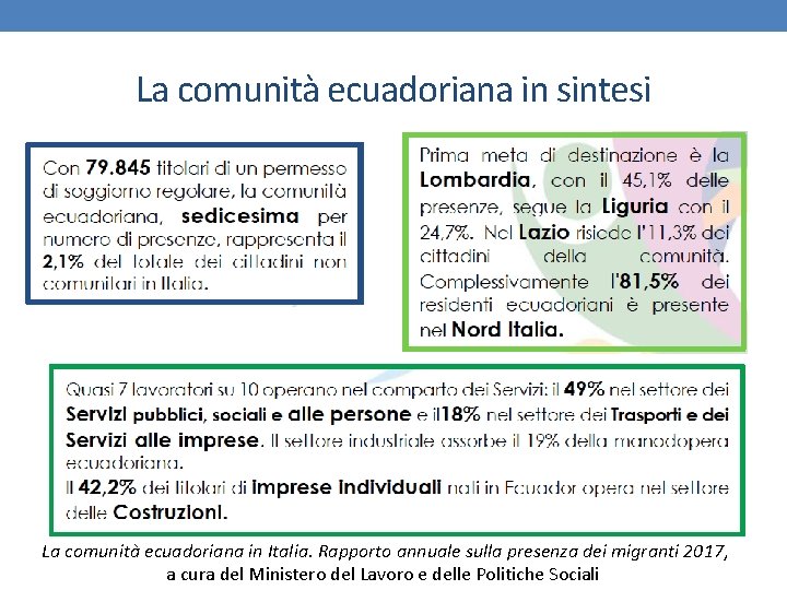 La comunità ecuadoriana in sintesi La comunità ecuadoriana in Italia. Rapporto annuale sulla presenza
