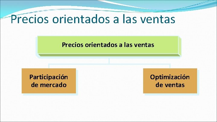 Precios orientados a las ventas P r e c i o s o r Precios orientados a las ventas P r e c i o s o r