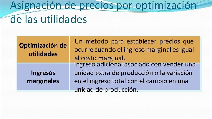 Asignación de precios por optimización de las utilidades Optimización de utilidades Ingresos marginales Un Asignación de precios por optimización de las utilidades Optimización de utilidades Ingresos marginales Un