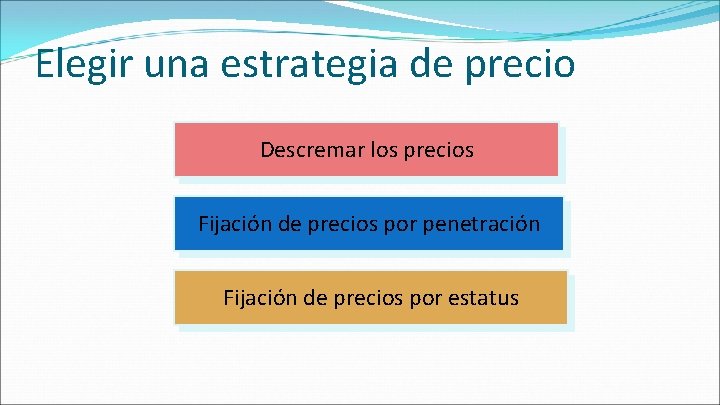 Elegir una estrategia de precio Descremar los precios Fijación de precios por penetración Fijación Elegir una estrategia de precio Descremar los precios Fijación de precios por penetración Fijación