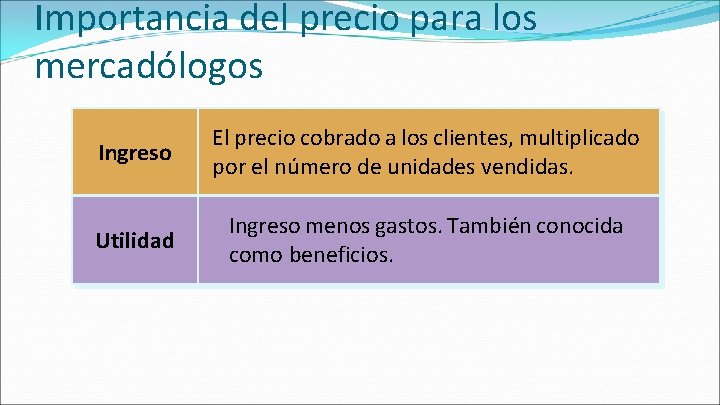 Importancia del precio para los mercadólogos Ingreso El precio cobrado a los clientes, multiplicado Importancia del precio para los mercadólogos Ingreso El precio cobrado a los clientes, multiplicado