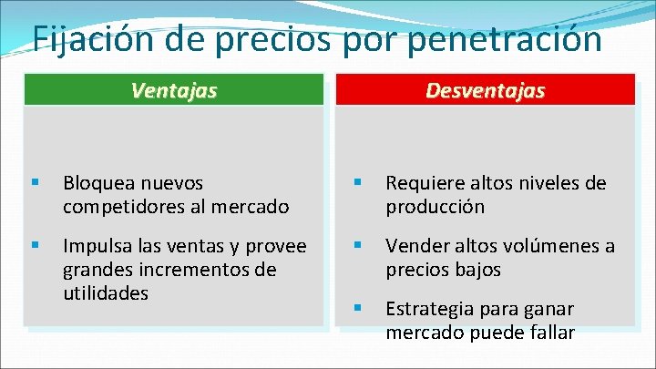 Fijación de precios por penetración Ventajas Desventajas § Bloquea nuevos competidores al mercado § Fijación de precios por penetración Ventajas Desventajas § Bloquea nuevos competidores al mercado §