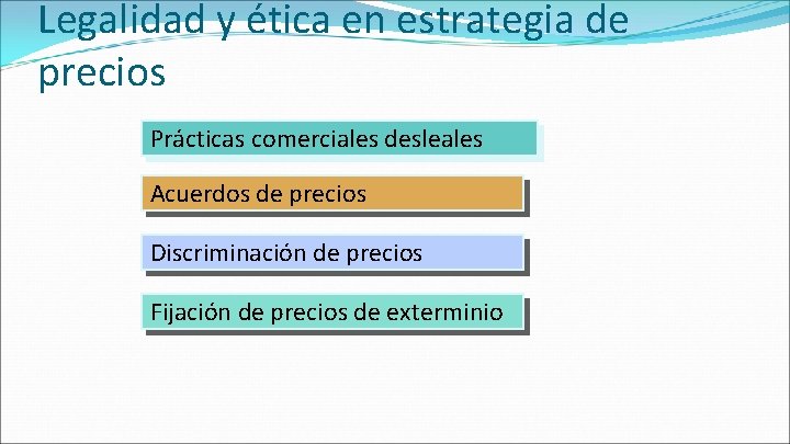 Legalidad y ética en estrategia de precios Prácticas comerciales desleales Acuerdos de precios Discriminación Legalidad y ética en estrategia de precios Prácticas comerciales desleales Acuerdos de precios Discriminación