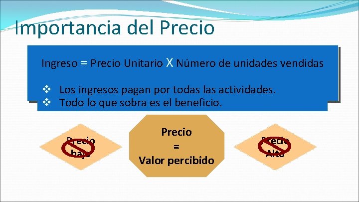 Importancia del Precio Ingreso = Precio Unitario X Número de unidades vendidas v Los Importancia del Precio Ingreso = Precio Unitario X Número de unidades vendidas v Los