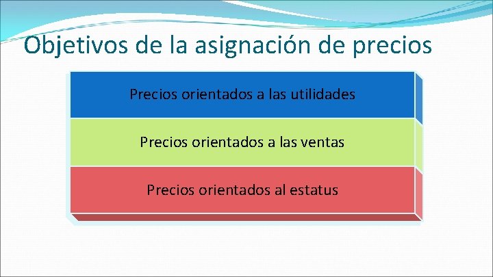 Objetivos de la asignación de precios Precios orientados a las utilidades Precios orientados a Objetivos de la asignación de precios Precios orientados a las utilidades Precios orientados a