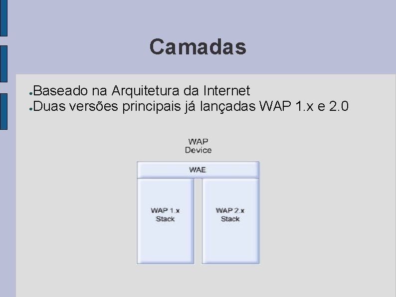 Camadas Baseado na Arquitetura da Internet ●Duas versões principais já lançadas WAP 1. x