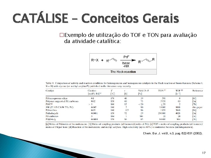 CATÁLISE – Conceitos Gerais �Exemplo de utilização do TOF e TON para avaliação da