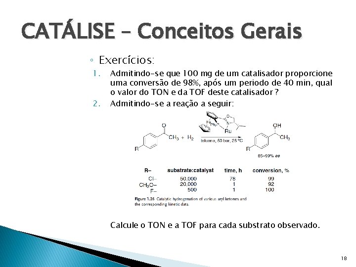 CATÁLISE – Conceitos Gerais ◦ Exercícios: 1. 2. Admitindo-se que 100 mg de um