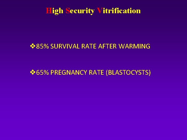 High Security Vitrification v 85% SURVIVAL RATE AFTER WARMING v 65% PREGNANCY RATE (BLASTOCYSTS)