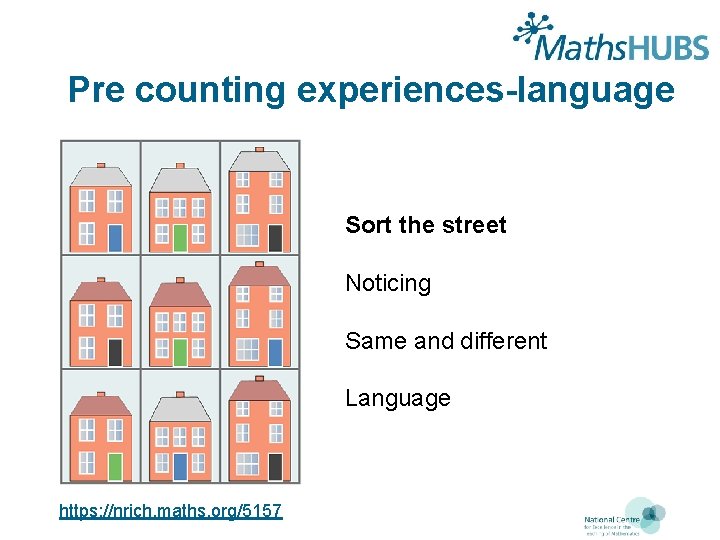 Pre counting experiences-language Sort the street Noticing Same and different Language https: //nrich. maths.