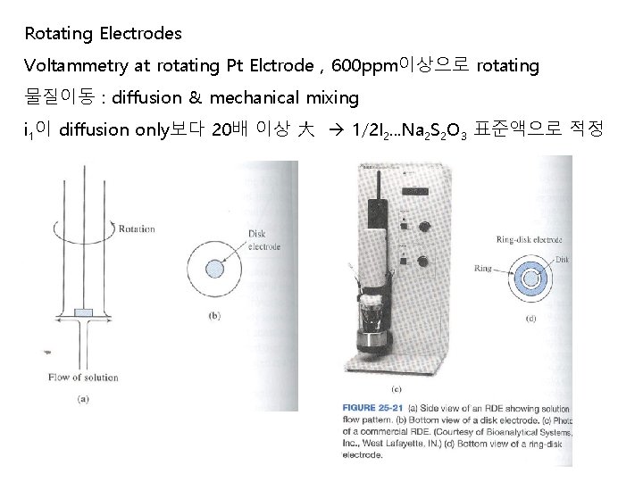 Rotating Electrodes Voltammetry at rotating Pt Elctrode , 600 ppm이상으로 rotating 물질이동 : diffusion Rotating Electrodes Voltammetry at rotating Pt Elctrode , 600 ppm이상으로 rotating 물질이동 : diffusion