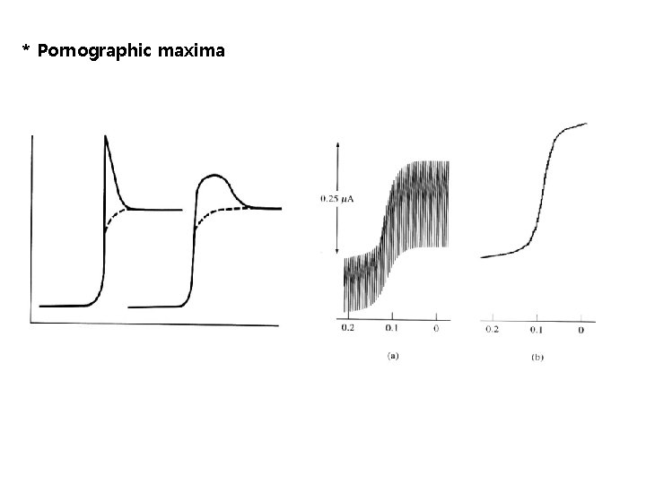 * Pornographic maxima * Pornographic maxima