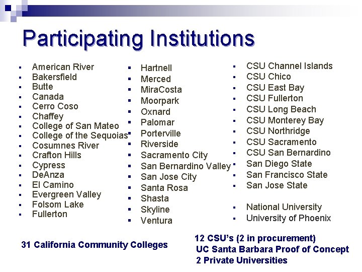 Participating Institutions § § § § American River § Bakersfield § Butte § Canada