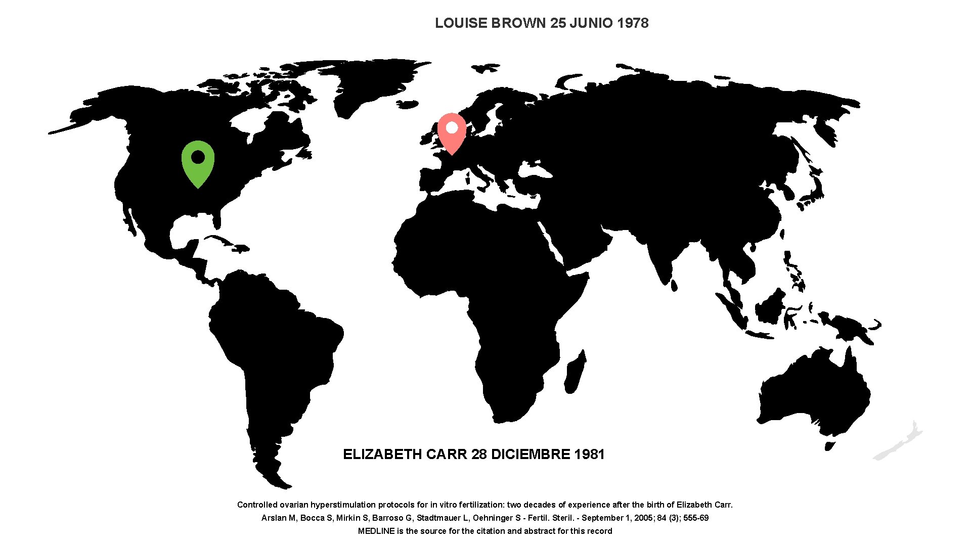 LOUISE BROWN 25 JUNIO 1978 ELIZABETH CARR 28 DICIEMBRE 1981 Controlled ovarian hyperstimulation protocols