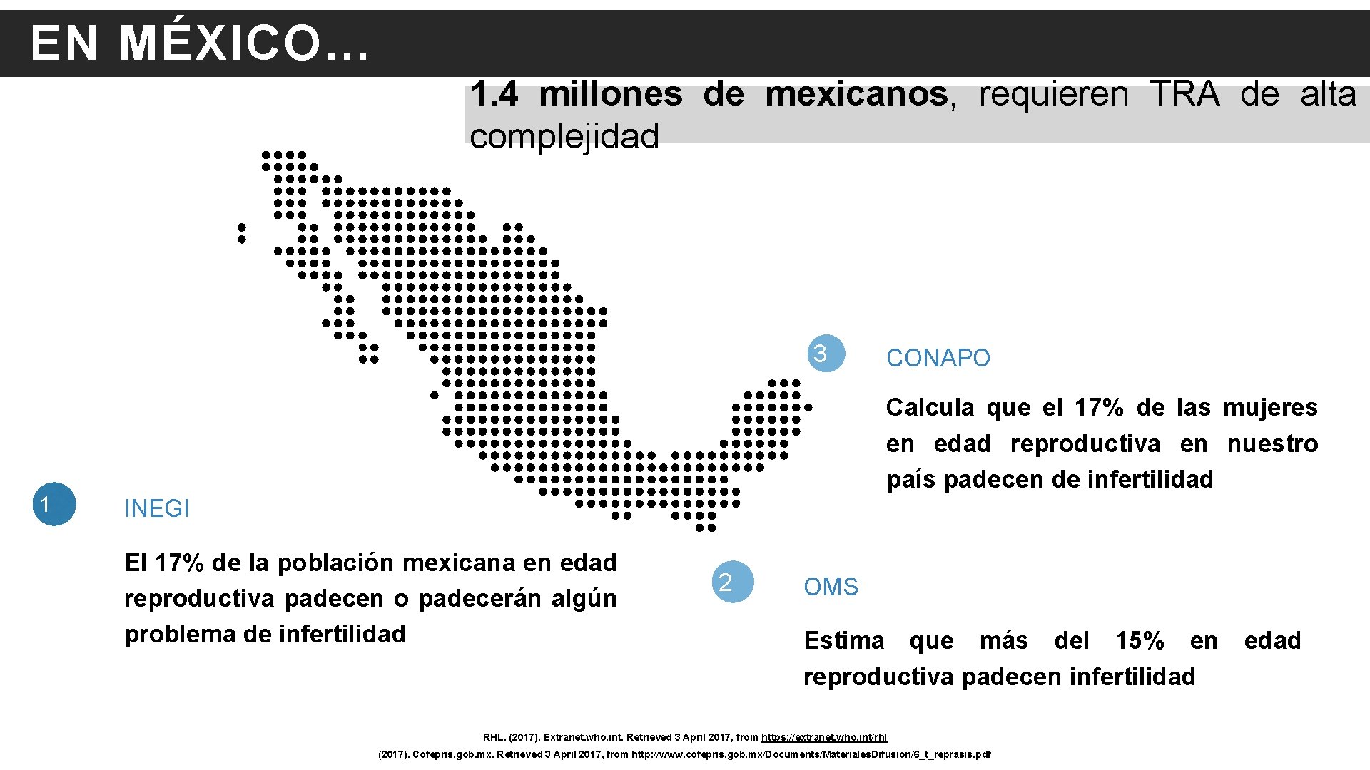  EN MÉXICO… 1. 4 millones de mexicanos, requieren TRA de alta complejidad 3