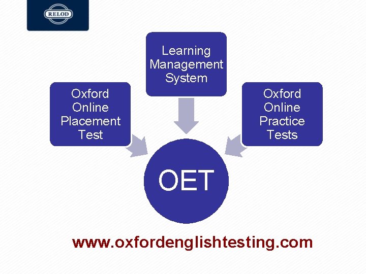 Learning Management System Oxford Online Placement Test Oxford Online Practice Tests OET www. oxfordenglishtesting.