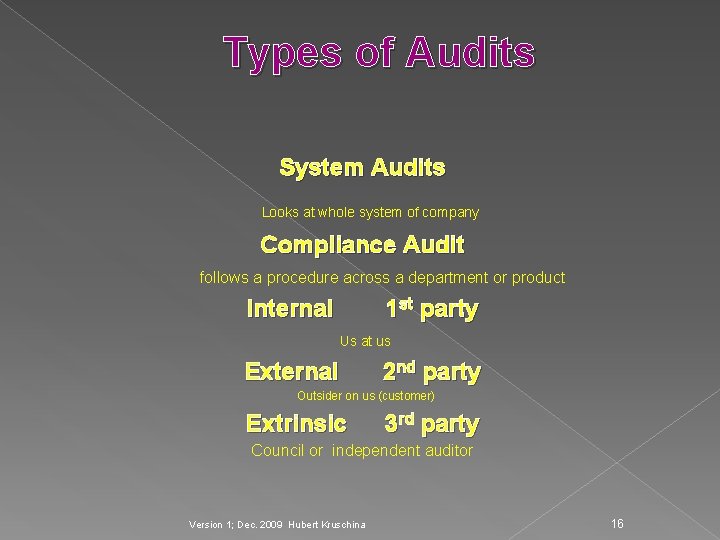 Types of Audits System Audits Looks at whole system of company Compliance Audit follows