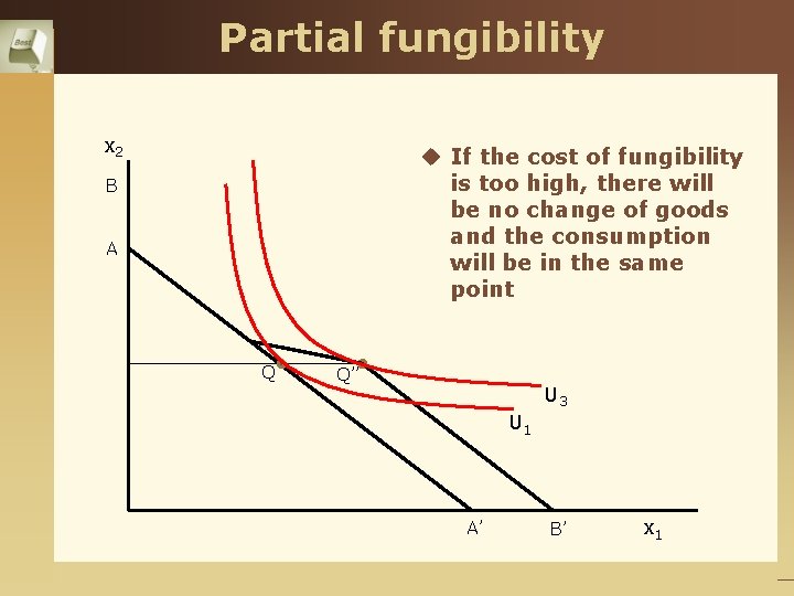 Partial fungibility x 2 u If the cost of fungibility is too high, there