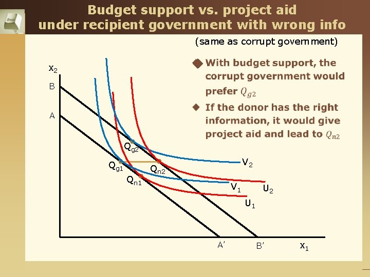 Budget support vs. project aid under recipient government with wrong info (same as corrupt