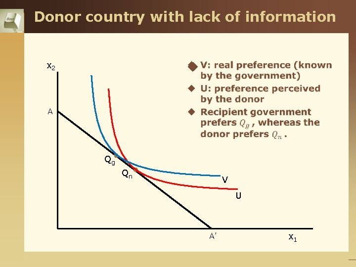 Donor country with lack of information x 2 u A Qg Qn V U