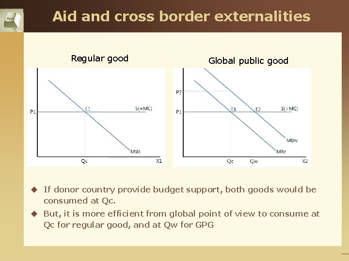  Aid and cross border externalities Regular good Global public good u If donor