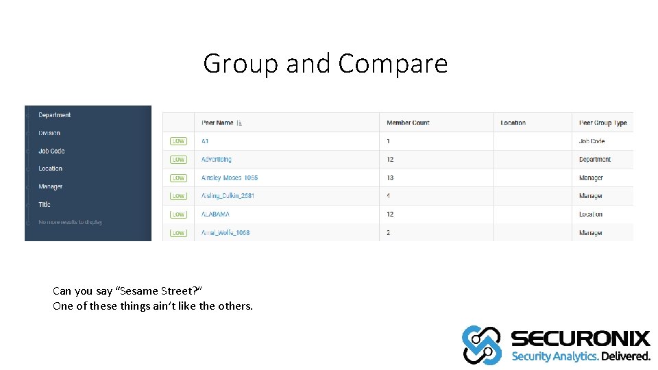 Group and Compare Can you say “Sesame Street? ” One of these things ain’t