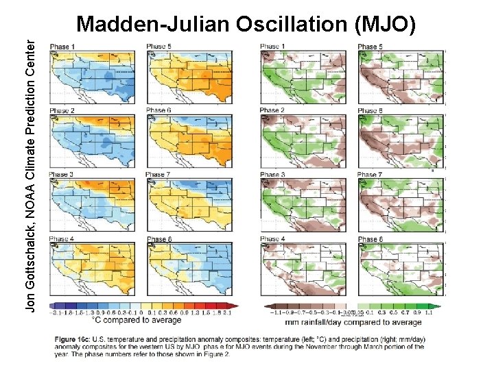 Jon Gottschalck, NOAA Climate Prediction Center Madden-Julian Oscillation (MJO) 