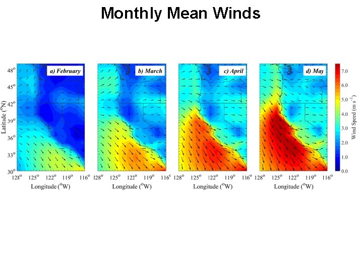 Monthly Mean Winds 