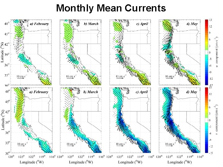 Monthly Mean Currents 
