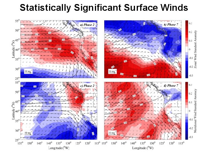 Statistically Significant Surface Winds 