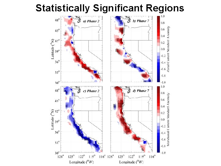 Statistically Significant Regions 