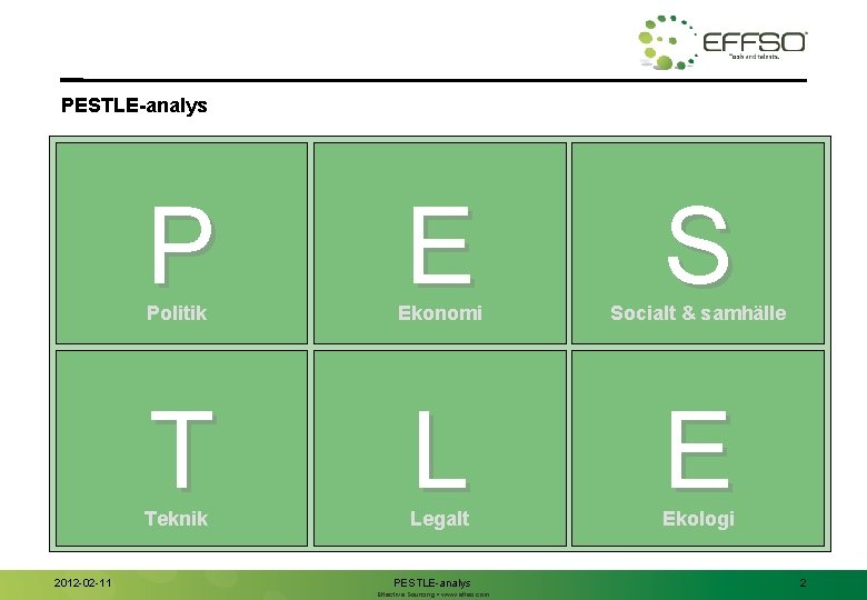 PESTLE-analys P Politik T Teknik 2012 -02 -11 E S Ekonomi Socialt & samhälle PESTLE-analys P Politik T Teknik 2012 -02 -11 E S Ekonomi Socialt & samhälle