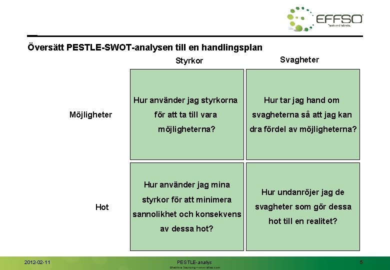 Översätt PESTLE-SWOT-analysen till en handlingsplan Styrkor Möjligheter Hur använder jag styrkorna Hur tar jag Översätt PESTLE-SWOT-analysen till en handlingsplan Styrkor Möjligheter Hur använder jag styrkorna Hur tar jag