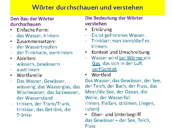 Wörter durchschauen und verstehen Den Bau der Wörter durchschauen • Einfache Form: - das