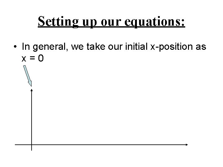 Setting up our equations: • In general, we take our initial x-position as x=0