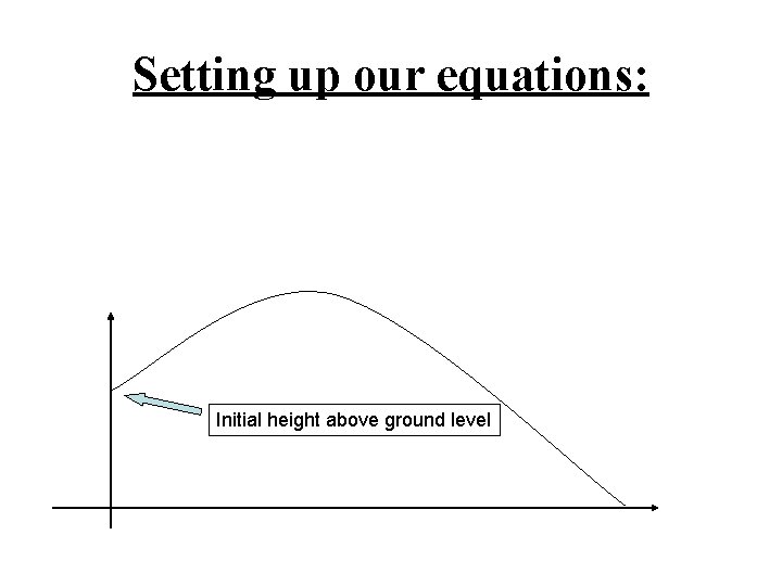 Setting up our equations: Initial height above ground level 