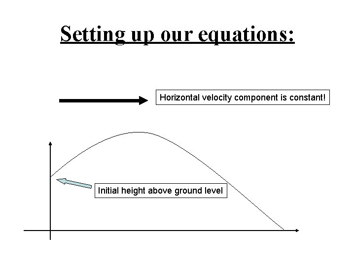 Setting up our equations: Horizontal velocity component is constant! Initial height above ground level