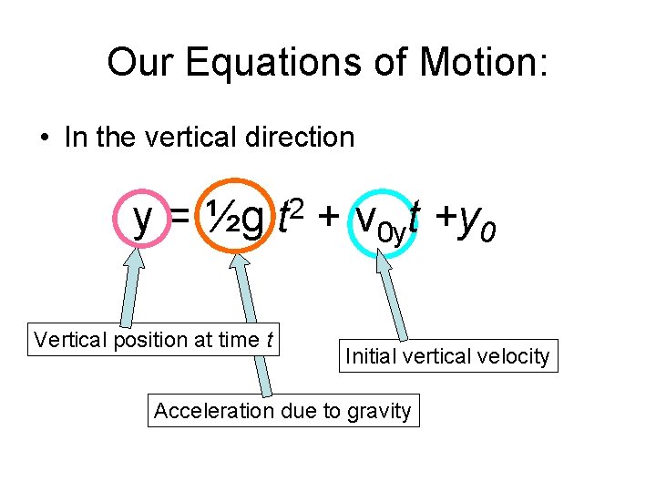 Our Equations of Motion: • In the vertical direction y = ½g Vertical position