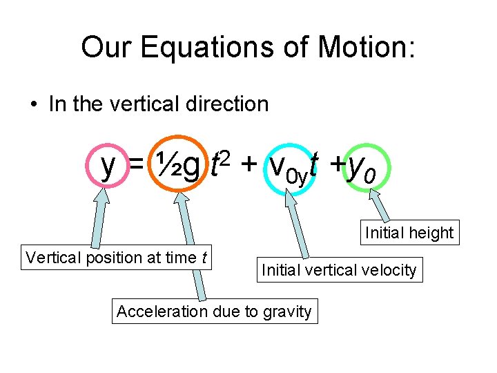 Our Equations of Motion: • In the vertical direction y = ½g 2 t
