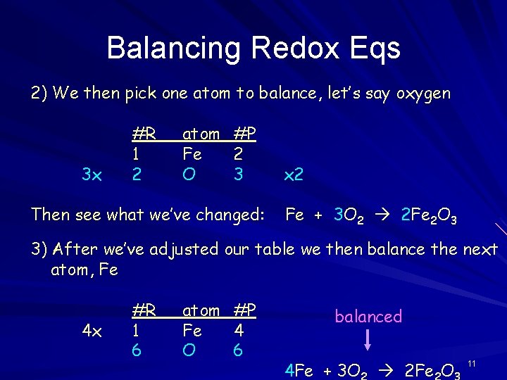 Balancing Redox Eqs 2) We then pick one atom to balance, let’s say oxygen