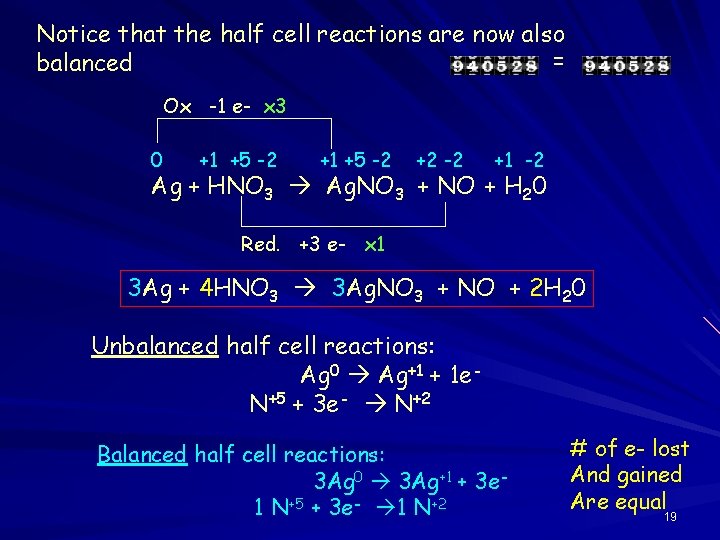Notice that the half cell reactions are now also = balanced Ox -1 e-