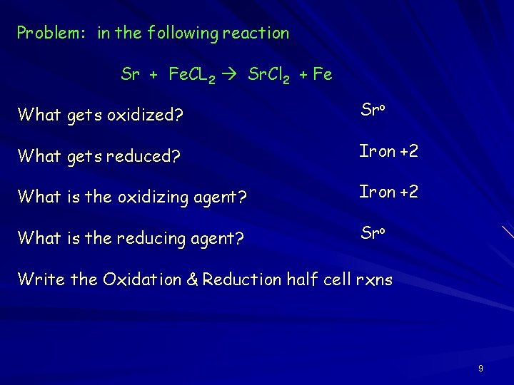 Problem: in the following reaction Sr + Fe. CL 2 Sr. Cl 2 +