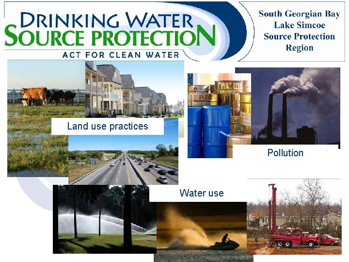 Land use practices Pollution Water use 