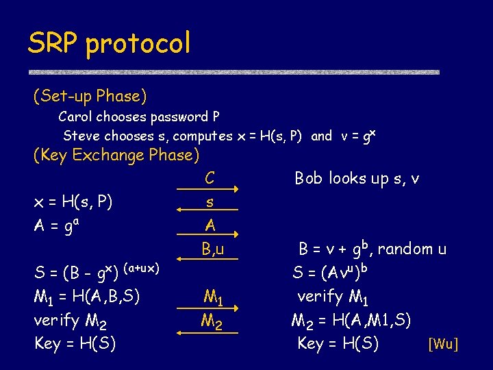 SRP protocol (Set-up Phase) Carol chooses password P Steve chooses s, computes x =