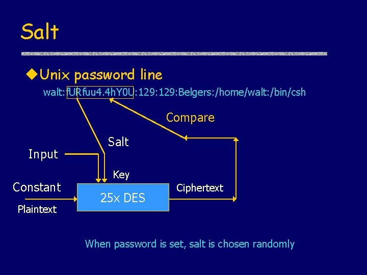 Salt u. Unix password line walt: f. URfuu 4. 4 h. Y 0 U: