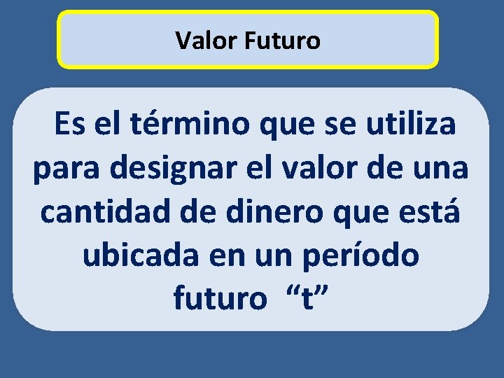 Valor Futuro Es el término que se utiliza para designar el valor de una