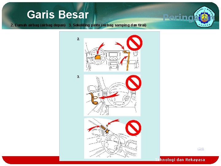 Garis Besar Peringatan 2. Eumah airbag (airbag depan) 3. Sekeliling pintu (airbag samping dan